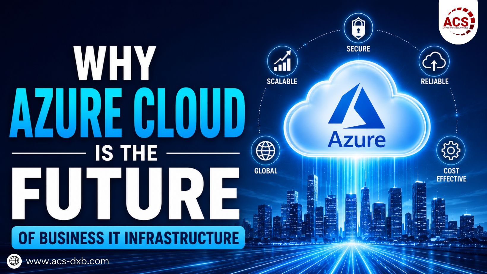 Why Azure Cloud is the Future of Business IT Infrastructure